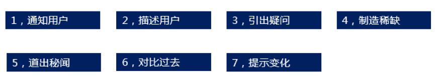10分钟快速撰写优质推广文案! 836bf404923f4005ba2cdbfdd07b06bb 10分钟快速撰写优质推广文案!