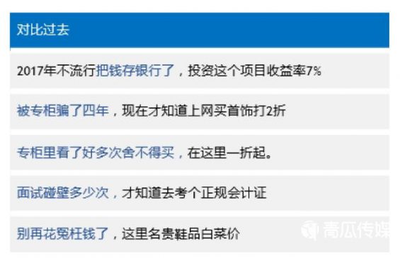 10分钟快速撰写优质推广文案! 271 10分钟快速撰写优质推广文案!