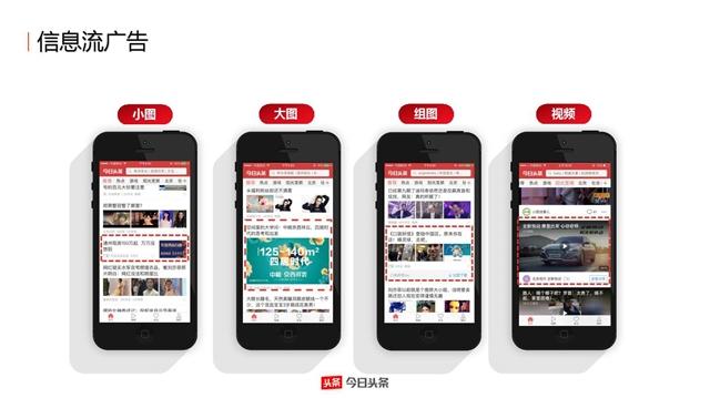 今日头条信息流