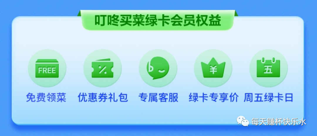 鸟哥笔记,用户运营,每天赚杯快乐水,复购,产品运营,用户增长,用户运营,用户研究 鸟哥笔记,用户运营,每天赚杯快乐水,复购,产品运营,用户增长,用户运营,用户研究