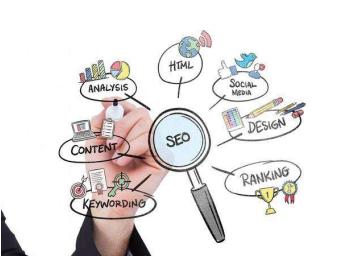 网站关键词优化 网站关键词优化