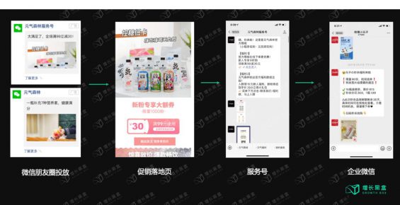 12000字解读元气森林:套利与降维的游戏 282 12000字解读元气森林:套利与降维的游戏