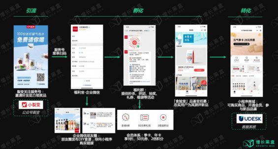 12000字解读元气森林:套利与降维的游戏 315 12000字解读元气森林:套利与降维的游戏