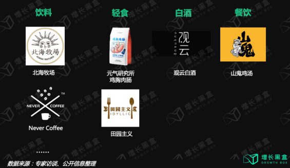 12000字解读元气森林:套利与降维的游戏 335 12000字解读元气森林:套利与降维的游戏
