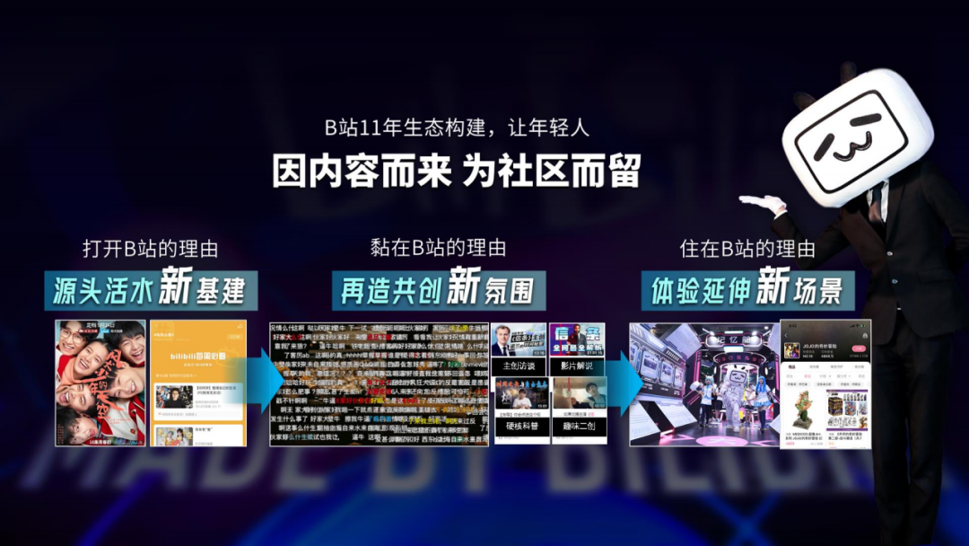 021年B站品牌营销手册"