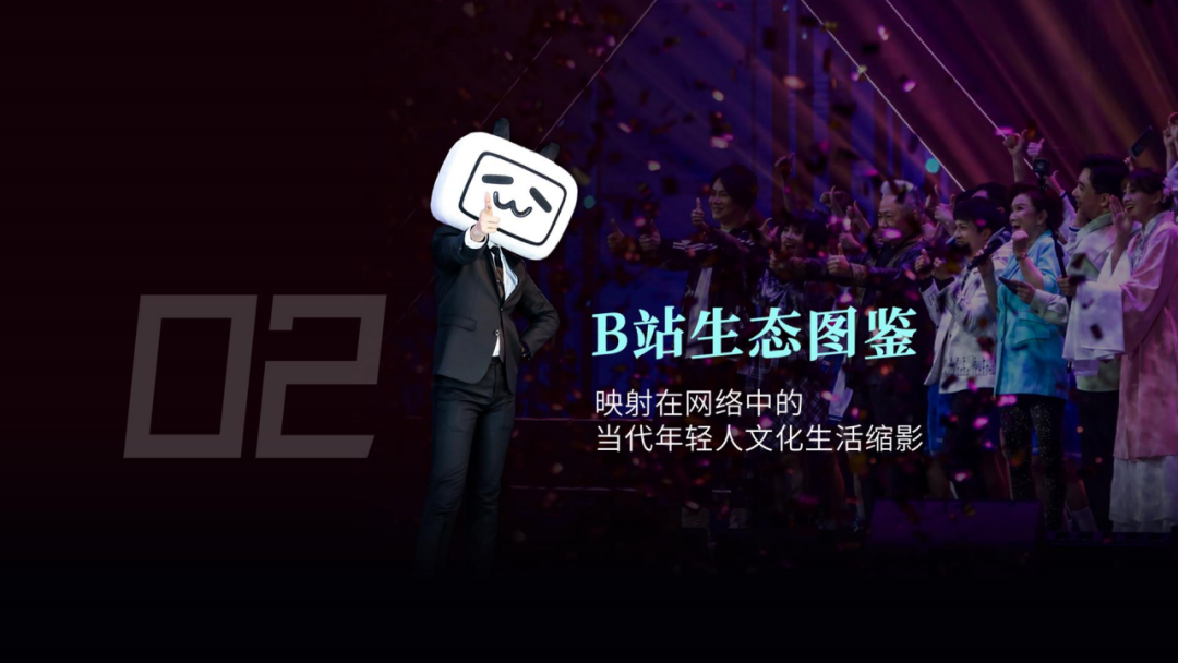 021年B站品牌营销手册"