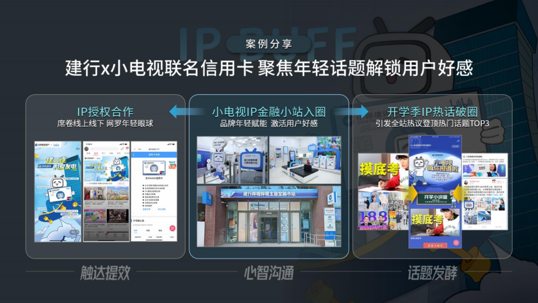 021年B站品牌营销手册"