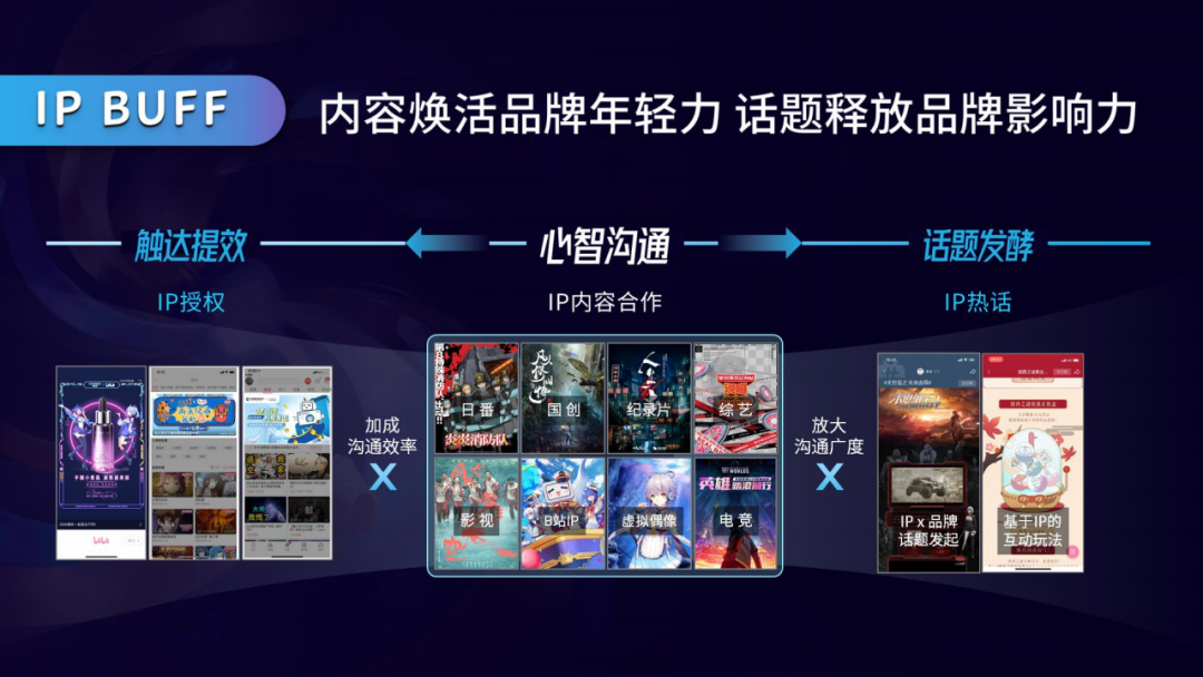 021年B站品牌营销手册"