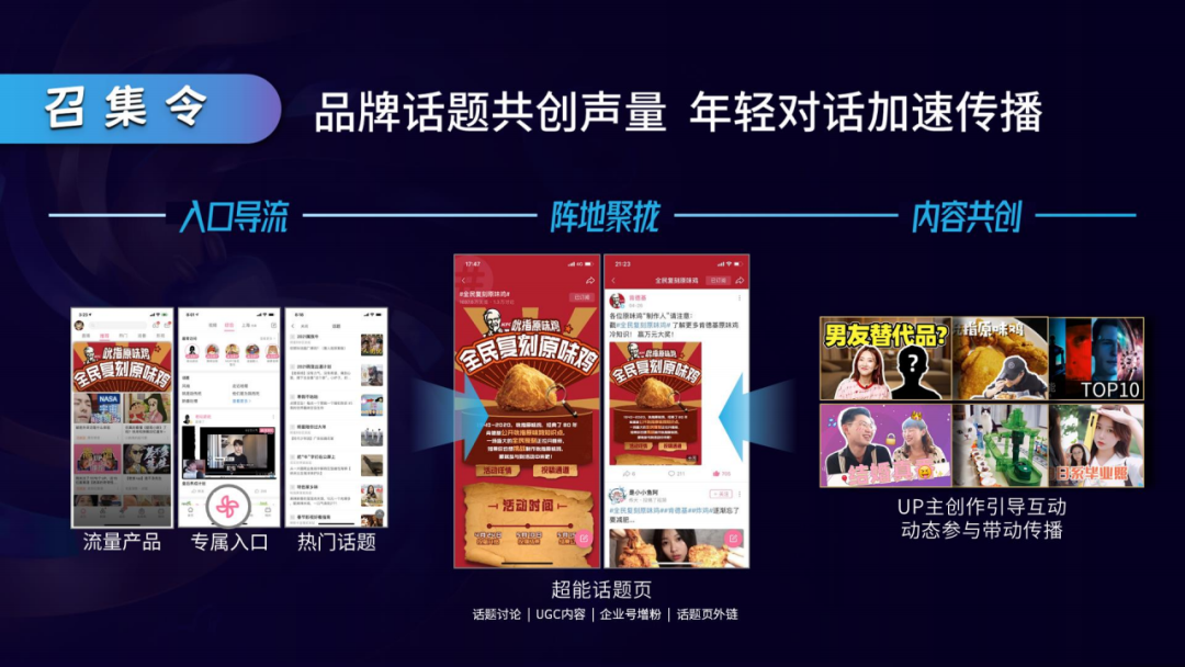 021年B站品牌营销手册"