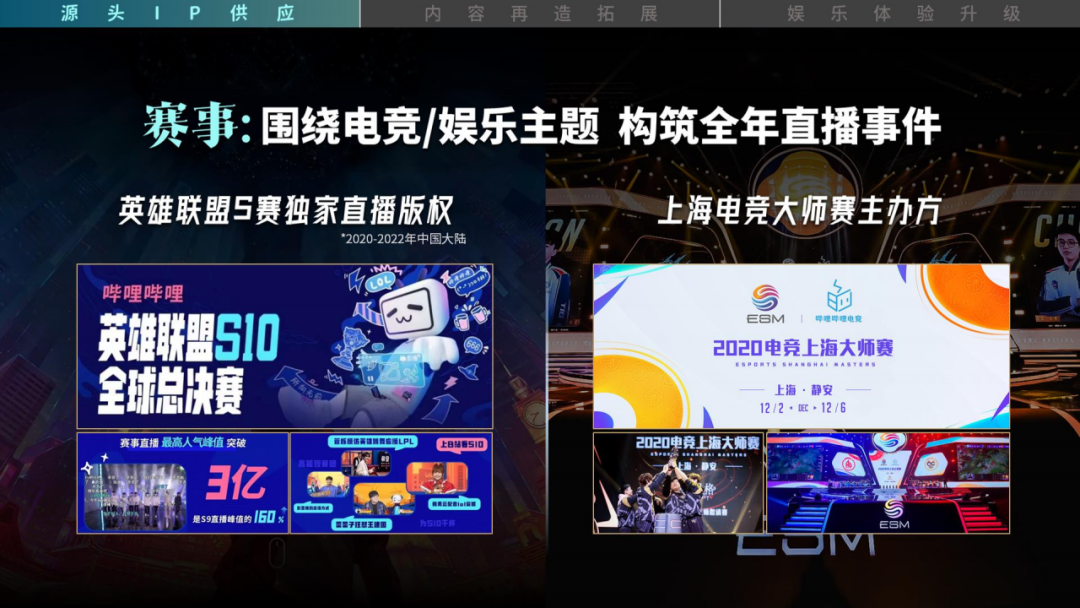 021年B站品牌营销手册"