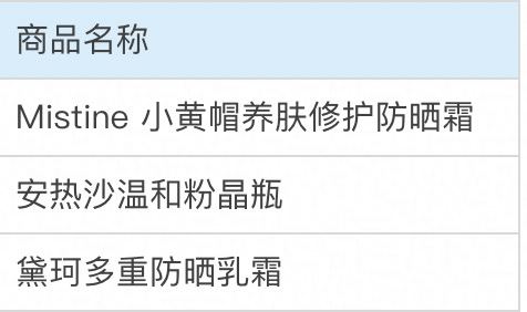 淘宝招商团长夏日防晒季组队比赛什么时候开始?.png 淘宝招商团长夏日防晒季组队比赛什么时候开始?.png
