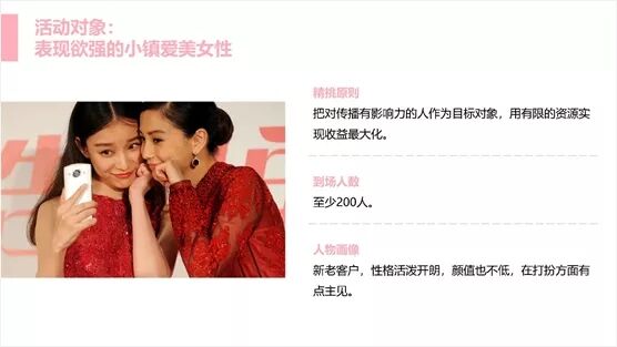 活动策划推广方案撰写全流程! 56 活动策划推广方案撰写全流程!