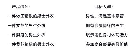 为什么你的文案转化率低?总结运营写文案最容易踩的3大坑 233 为什么你的文案转化率低?总结运营写文案最容易踩的3大坑