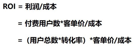 当你的领导制定运营指标的时候,TA在想什么? 181 当你的领导制定运营指标的时候,TA在想什么?