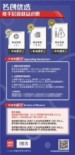 名创优品会员从0到3000万是如何做增长的? 30 名创优品会员从0到3000万是如何做增长的?
