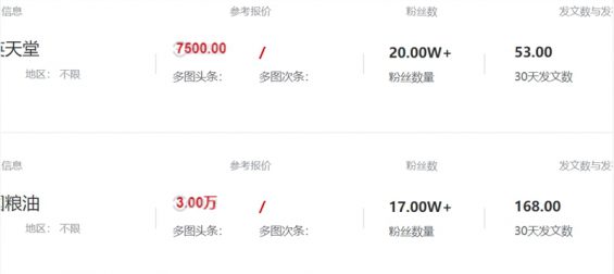 公众号接一条广告收多少钱?我做了份调研,结果是... 84 公众号接一条广告收多少钱?我做了份调研,结果是...