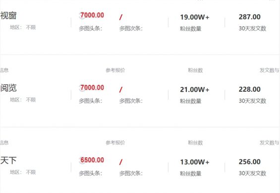 公众号接一条广告收多少钱?我做了份调研,结果是... 86 公众号接一条广告收多少钱?我做了份调研,(拼多多开店都需要什么东西),结果是...