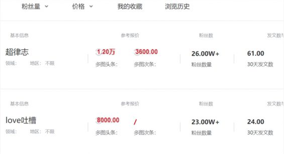 公众号接一条广告收多少钱?我做了份调研,结果是... 87 公众号接一条广告收多少钱?我做了份调研,结果是...