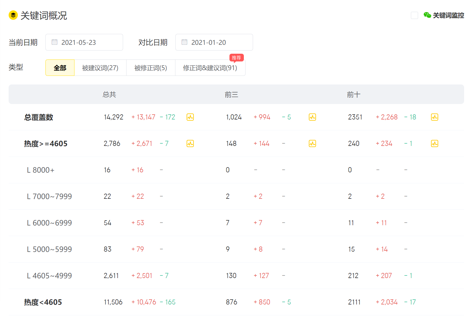 /wp-content/uploads/allimg/210602/141J150U-2.png 微信图片_20210601103432.png