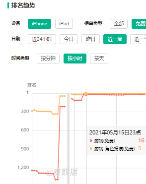 /wp-content/uploads/allimg/210602/141KG041-5.png 微信图片_20210601105436.png