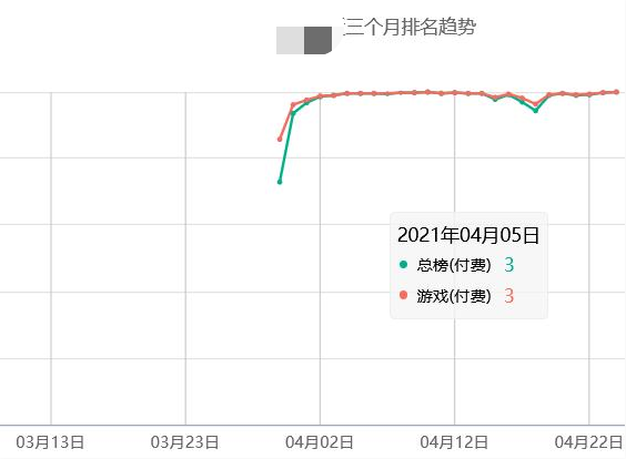 /wp-content/uploads/allimg/210602/141KI509-6.png 微信图片_20210601105510.png