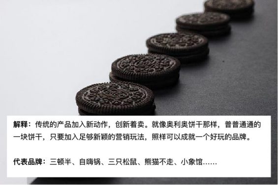 新品牌打造的六种常见“套路” 27 新品牌打造的六种常见“套路”