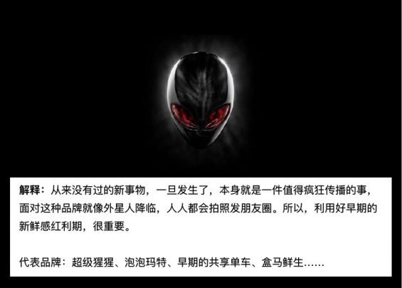 新品牌打造的六种常见“套路” 28 新品牌打造的六种常见“套路”