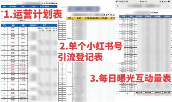 小红书运营方案:从0到1的引流微信私域指南 143 小红书运营方案:从0到1的引流微信私域指南