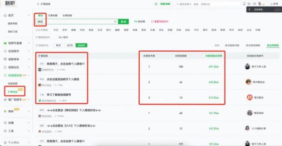 40条关于视频号的观察和碎碎念 40条关于视频号的观察和碎碎念
