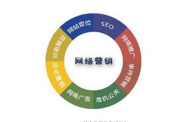 %title插图%num 酒香也怕巷子深:互联网时代下的我们该如何营销推广