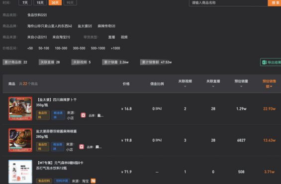 7天涨粉超百万,这些账号都做了什么? 151 7天涨粉超百万,这些账号都做了什么?