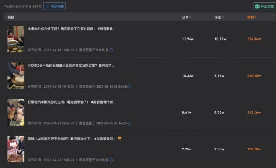 7天涨粉超百万,(抖音教程在哪里学啊),这些账号都做了什么? 181 7天涨粉超百万,这些账号都做了什么?