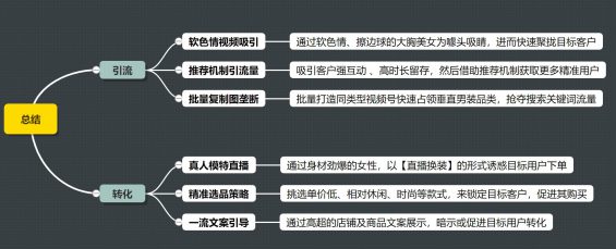 大胸美女卖“男装”,短视频免费引流的套路到底有多野? 211 大胸美女卖“男装”,短视频免费引流的套路到底有多野?