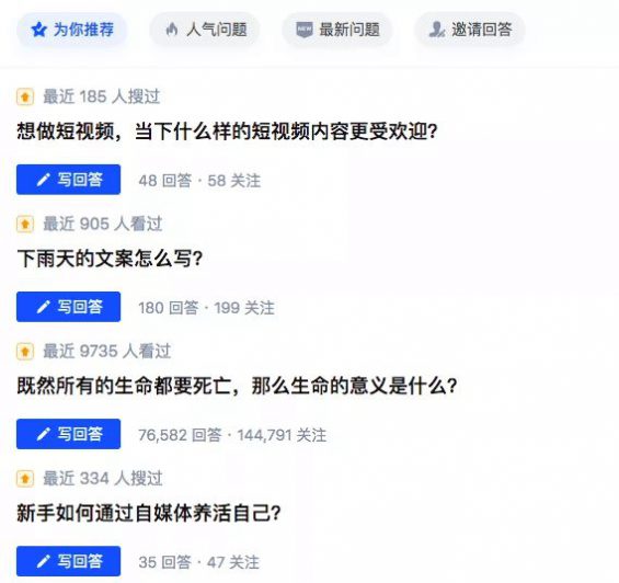 保姆级知乎营销策略! 271 保姆级知乎营销策略!