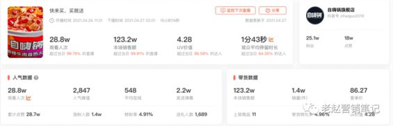 直播1个月单场GMV破100万,我总结了这个品牌的6个关键打法 673 直播1个月单场GMV破100万,我总结了这个品牌的6个关键打法