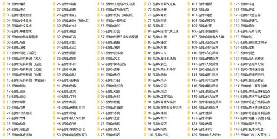 4100字+丨如何撰写整合营销传播全案4.0? 611 4100字+丨如何撰写整合营销传播全案4.0?