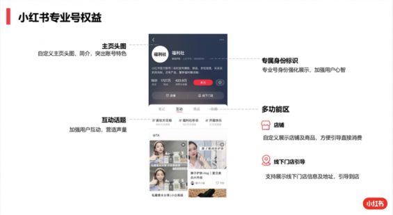 111 小红书“专业号”与“号店一体化”超全解读