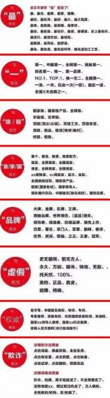 一文详解:如何防止直播中的违规行为频繁发生 543 一文详解:如何防止直播中的违规行为频繁发生