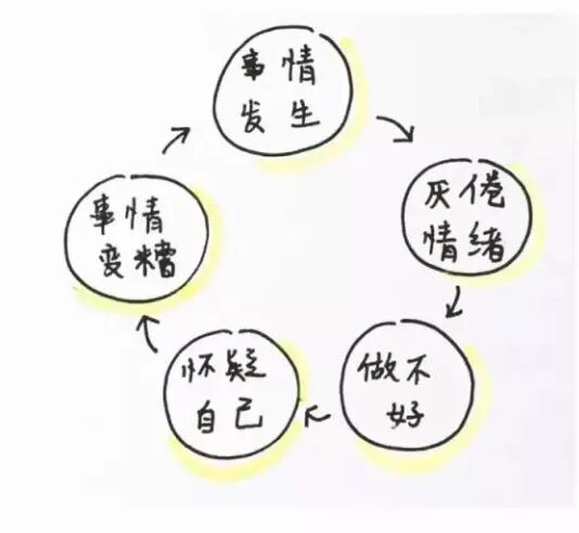 一文详解:如何防止直播中的违规行为频繁发生 573 一文详解:如何防止直播中的违规行为频繁发生
