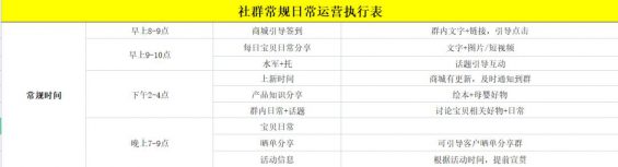 母婴社群的高成交转化方法?私域流量案例复盘! 103 母婴社群的高成交转化方法?私域流量案例复盘!
