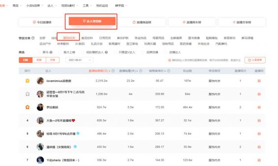 36 “模仿”,才是直播场景搭建的决胜宝典 