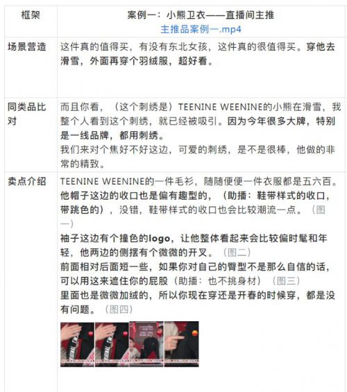 抖音直播间高转化话术详解! 74 抖音直播间高转化话术详解!