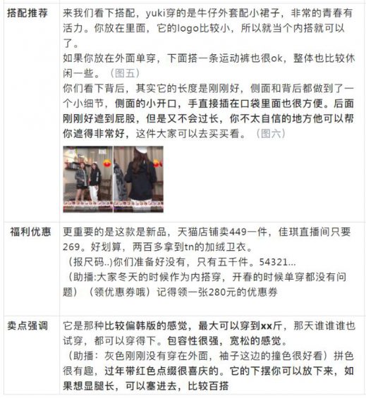 抖音直播间高转化话术详解! 75 抖音直播间高转化话术详解!