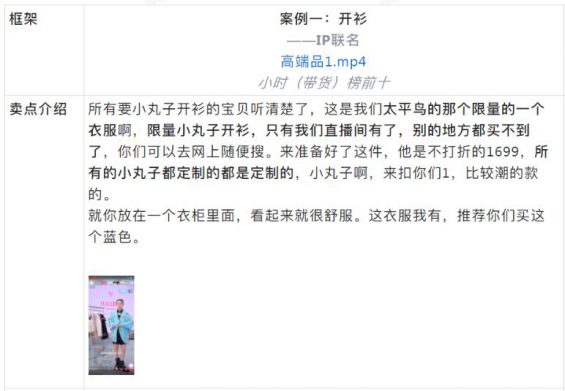 抖音直播间高转化话术详解! 89 抖音直播间高转化话术详解!