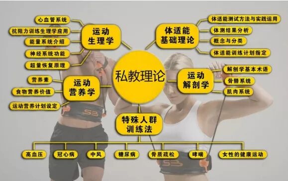 我的转化成本从80多降到7块,因为用了这几个思路 224 我的转化成本从80多降到7块,因为用了这几个思路