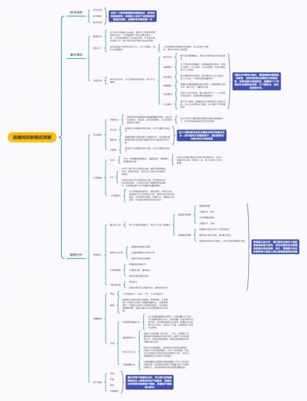 一个直播间从月销4802元到2000000+,只因做对了这6点 832 一个直播间从月销4802元到2000000+,只因做对了这6点