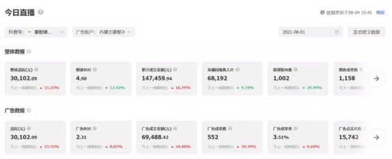 一个直播间从月销4802元到2000000+,只因做对了这6点 902 一个直播间从月销4802元到2000000+,只因做对了这6点