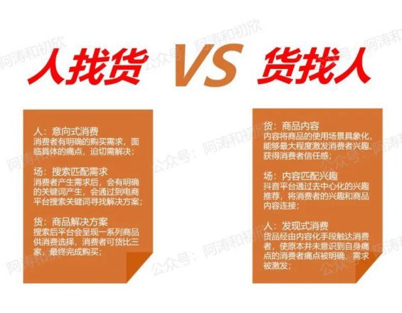 抖音电商标准化选品指南(建议收藏) 416 抖音电商标准化选品指南(建议收藏)