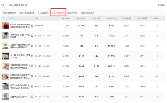 抖音电商创业,如何用数据挖掘赚钱品类? 622 抖音电商创业,如何用数据挖掘赚钱品类?