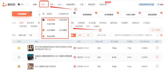 抖音电商创业,如何用数据挖掘赚钱品类? 652 抖音电商创业,如何用数据挖掘赚钱品类?